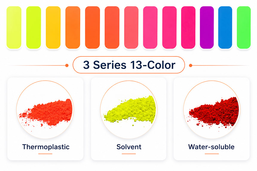 golden yellow fluorescent pigment powder with fine particle size